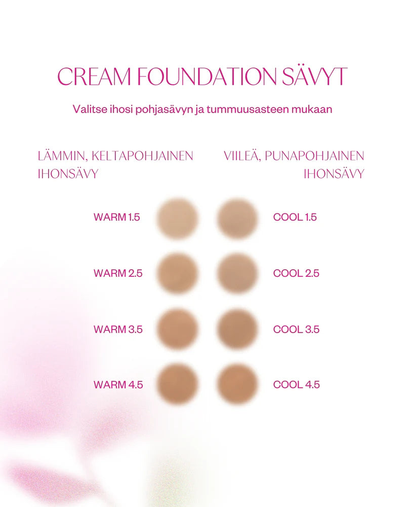 CREAM FOUNDATION – Medium to Full Coverage 30 ml