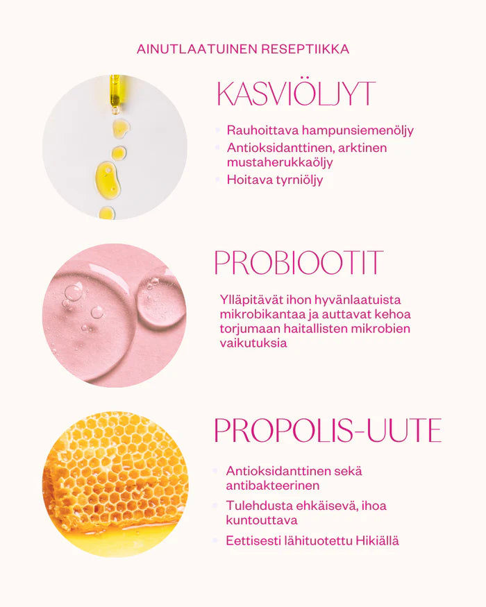 PROPOLIS & PROBIOTICS RESCUE CREAM 30 ml - rauhoittava tästävoide ongelmaiholle
