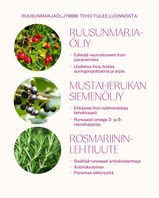 ROSEHIP INTENSIVE TREATMENT OIL – hoitoöljy herkälle ja haasteelliselle iholle 30 ml