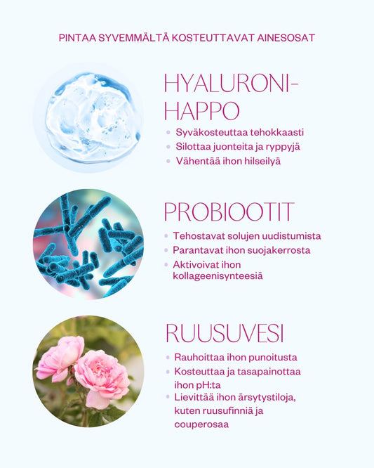 HYALURON & PROBIOTICS SERUM  syväkosteuttava hyaluronihapposeerumi 30 ml