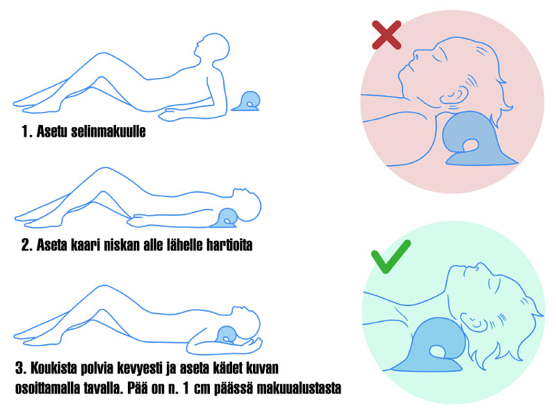 NISKAKAARI NISKA PRO – Tehokas niskatuki ja helpotus niskakipuun